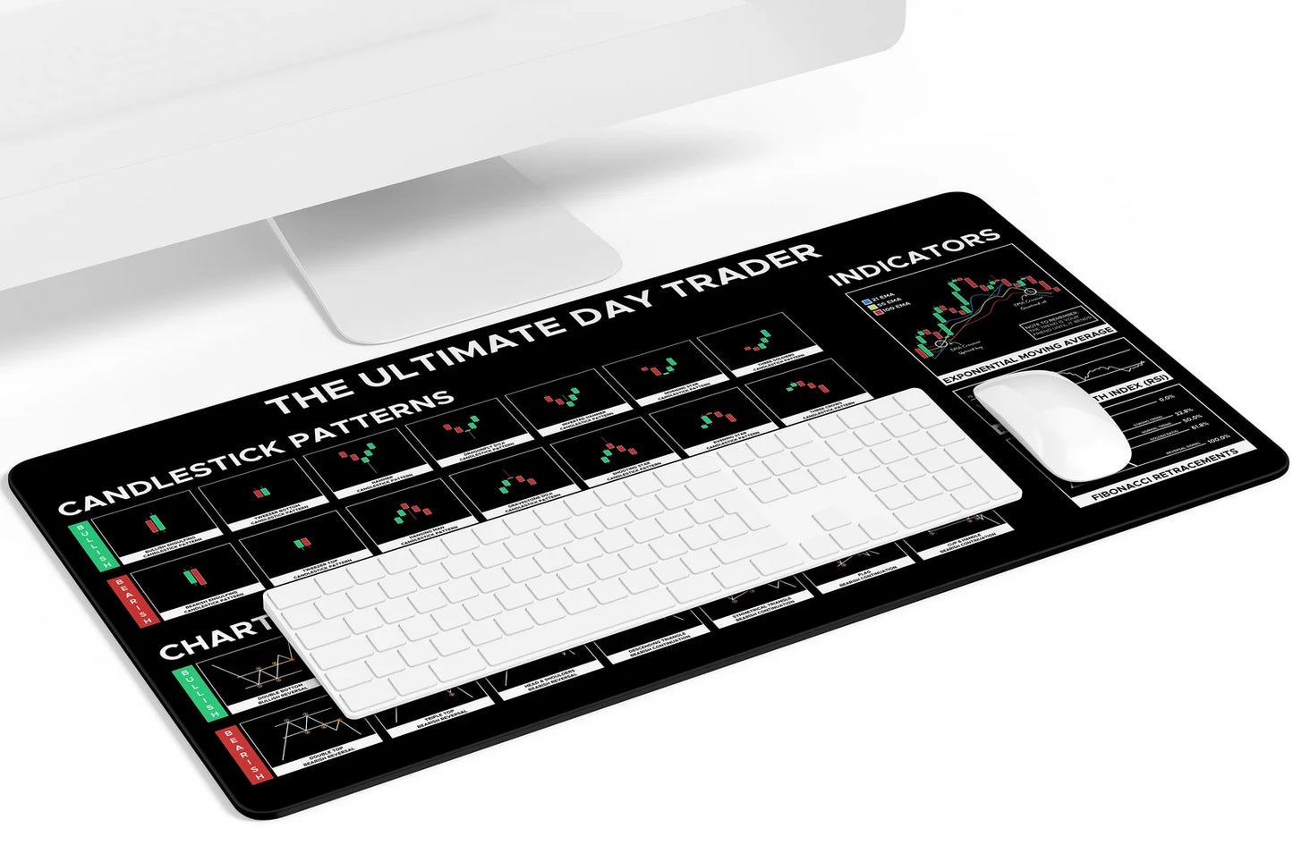 Ultimate Trader (Desk Mat) - tickermart.com